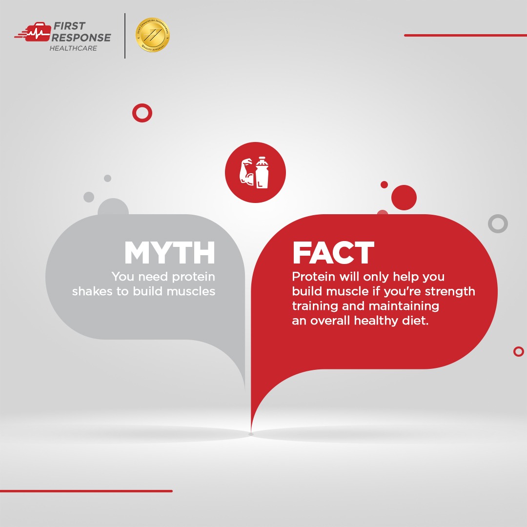 frhglobal's tweet photo. When it comes to prevention and early detection, men's health often takes a back seat.
This #internationalmensday, let's debunk some of the most common myths around menโs health.
#FirstResponseHealthcare #mensday #internationalmensday #mensmentalhealth #uae๐ฆ๐ช #uaehealthcare https://t.co/stQR1sC4YN