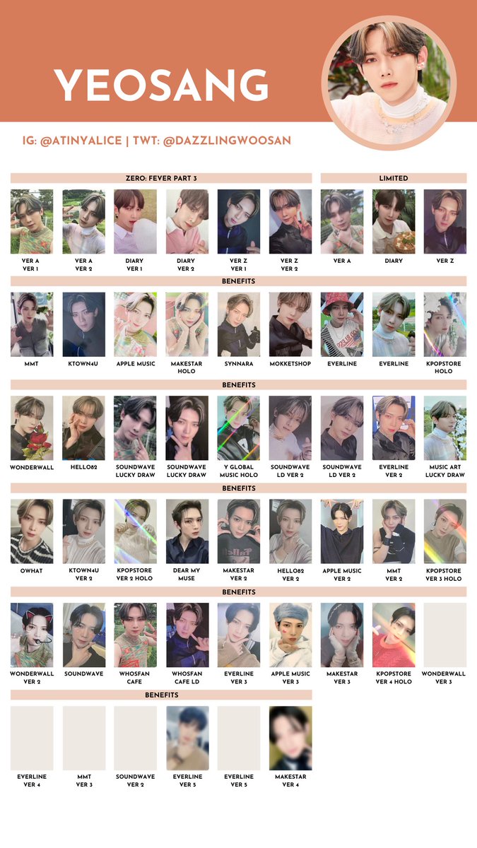 ATEEZ [ZERO : FEVER PART.3] — photocard template / wishlist 211119