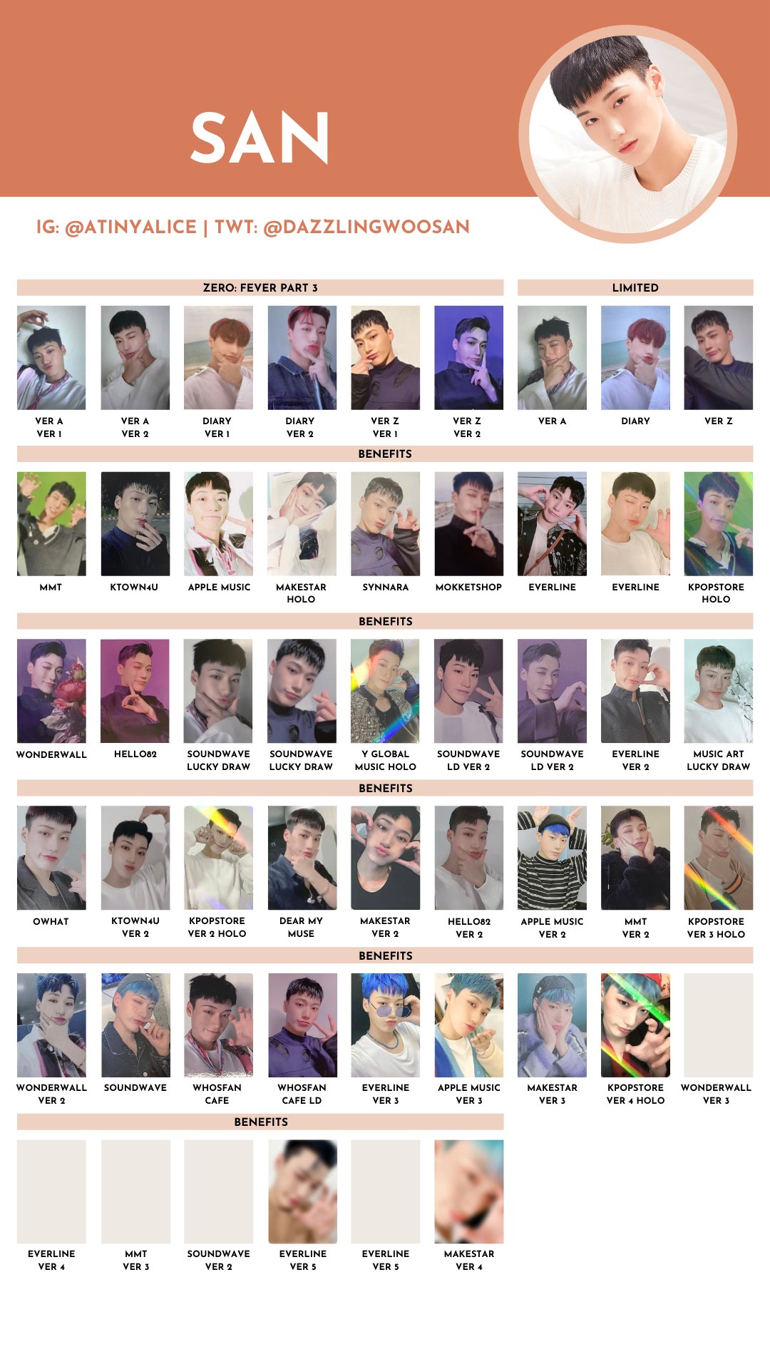 ATEEZ FEVER Part.3 Round 1/2 Soundwave Lucky Draw Photocard