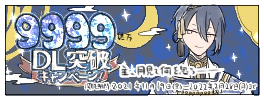 三日月宗近からのログインプレゼント………… 