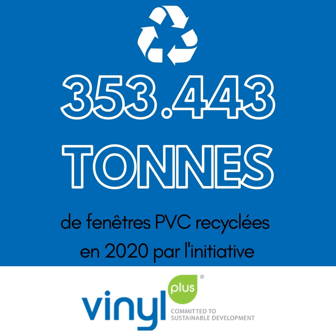 VekaFrance's tweet photo. #VinylPlus, l'initiative européenne des industriels du PVC a contribué au recyclage de plus de 350,000 T de PVC issu de fenêtres en fin de vie pour la seule année 2020.
Et depuis 20 ans, ce sont 6,5 Millions tonnes de PVC qui ont été recyclées par VinylPlus.

#EconomieCirculaire https://t.co/QtCGLiwPjG