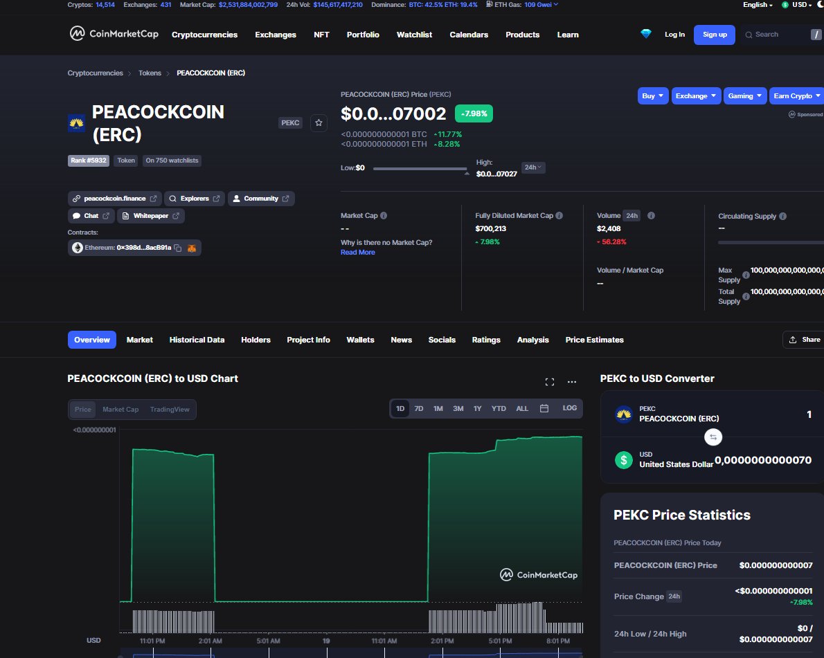 PeacockCoin | Official 🦚 tweet media