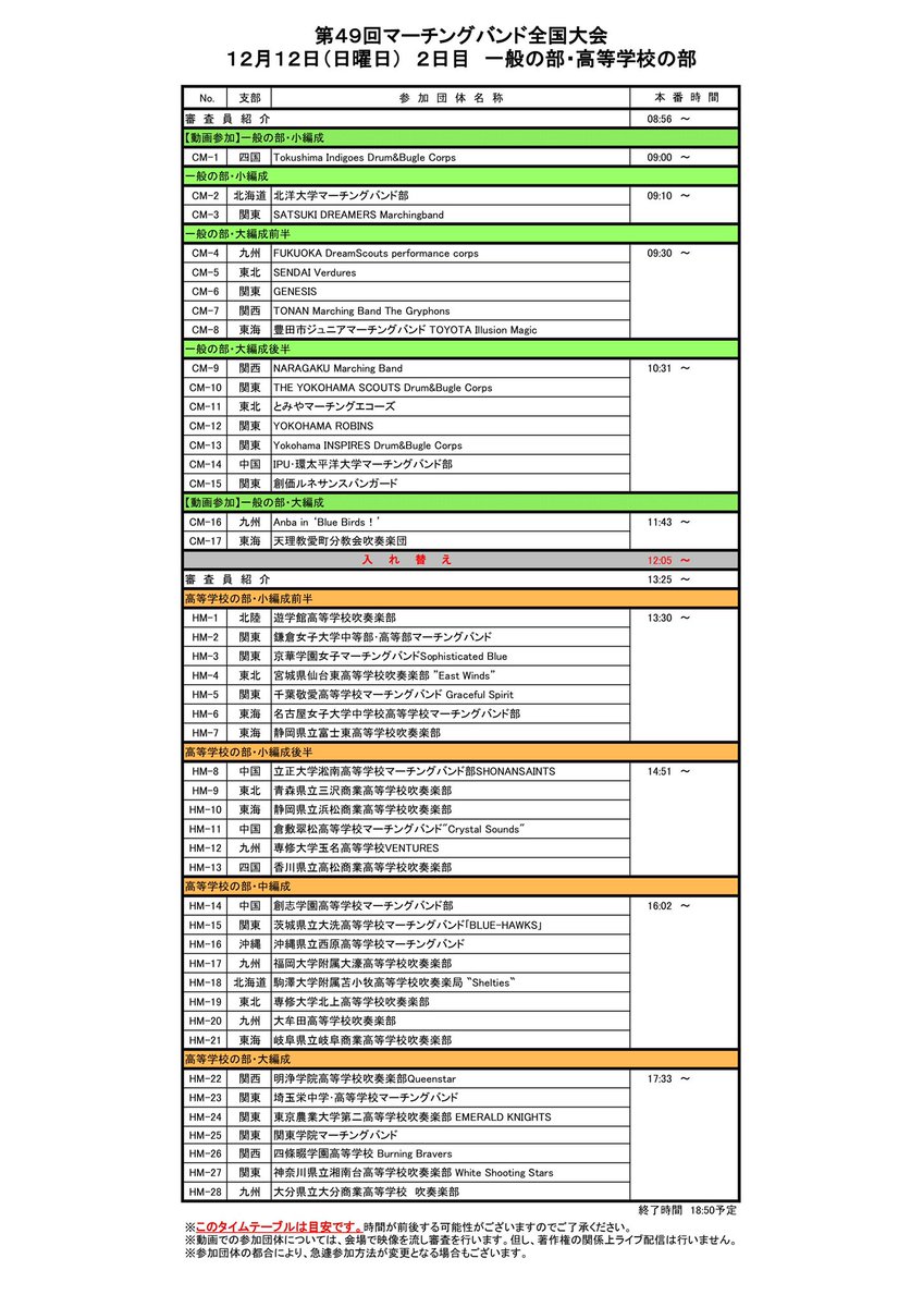 ohoribrass's tweet image. M協全国大会の出演順です。
大濠は16:33頃にパフォーマンスします。
さいたま！さいたま！
japan-mba.org