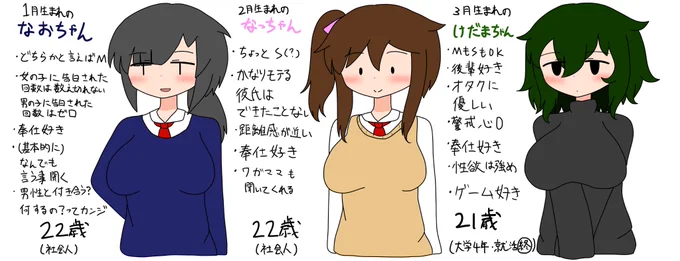 うちのこトリオ 