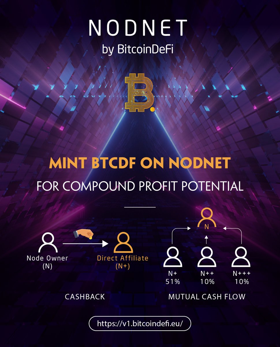 bitcoindefi_eu's tweet photo. ๐๐ข๐ง๐ญ ๐๐๐๐๐
๐จ๐ง ๐๐จ๐๐๐๐ญ ๐๐ & ๐๐๐ญ ๐๐จ๐ฆ๐ฉ๐จ๐ฎ๐ง๐ ๐๐ซ๐จ๐๐ข๐ญ ๐๐จ๐ญ๐๐ง๐ญ๐ข๐๐ฅ!
https://t.co/RXs32HpTDD
Sign Up for BitcoinDeFi Account
https://t.co/3AbdJdDNF9
Project Kit https://t.co/pGv8gmaKVv
#BTCDF #BitcoinDeFi https://t.co/tvq0fKqEzw