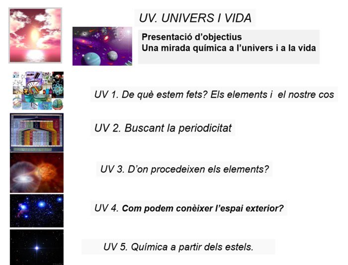 cesirecat's tweet photo. Des del @cesirecat s’engega la formació “Química en context. Desenvolupar competències al batxillerat” reflexionant sobre activitats en contextos que donen sentit als aprenentatges i desenvolupen competències promovent el treball en equip #QCCB #quimica #batxillerat @educaciocat https://t.co/2bPK9WDQVT