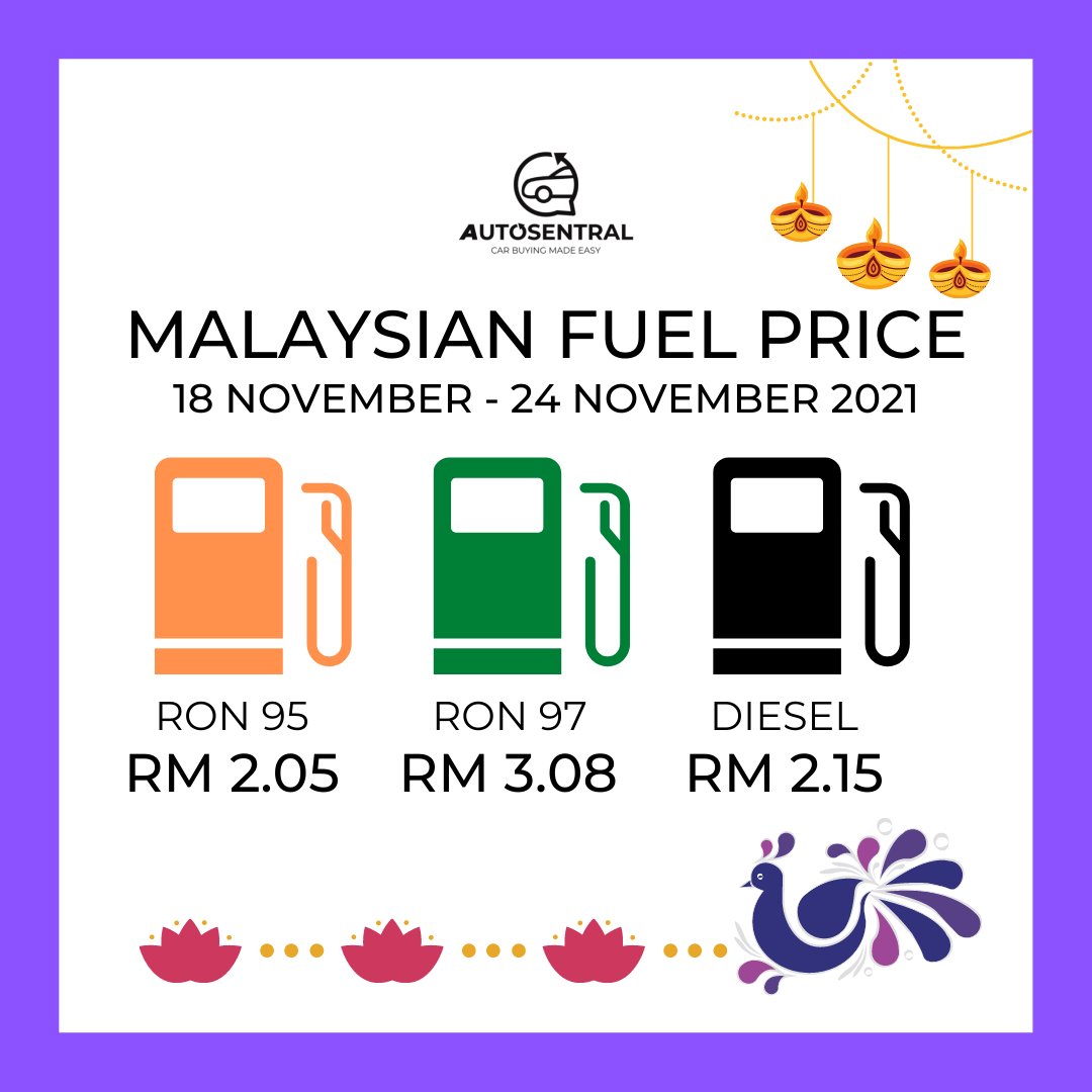 Autosentral1's tweet photo. Good day, everyone!

For the week of 18 until 24 November 2021, the fuel price for RON-95, RON-97 and DIESEL remain the same. 

For more information, read here: https://t.co/fky3HmqcaR.

#autosentral #hargaminyak #fuelpriceupdate #malaysianpetrol #ron95 #ron97 #diesel https://t.co/MkHS1zafty