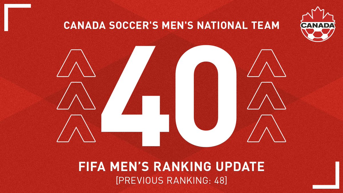 Canada Soccer tweet media