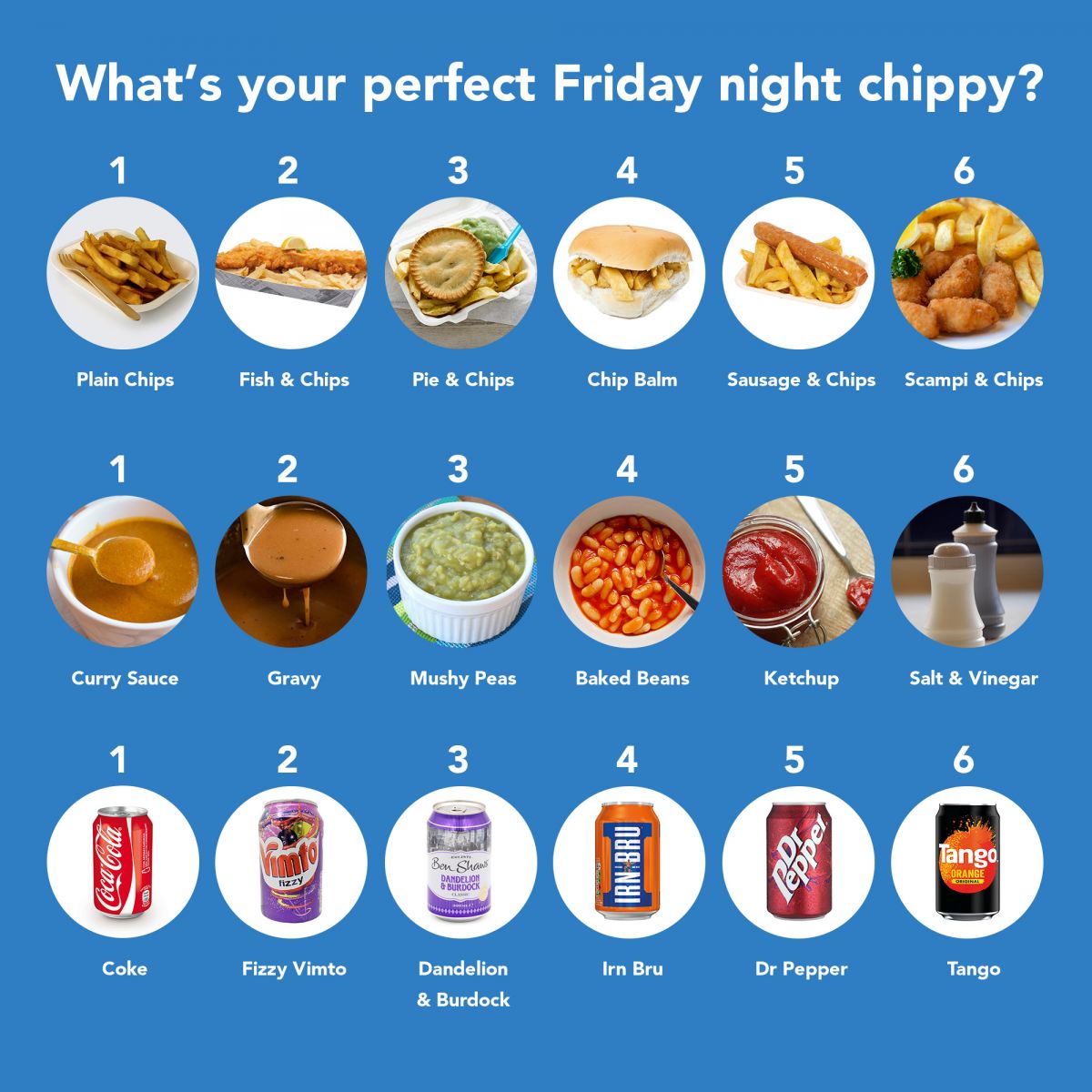 Hivisnet's tweet photo. What combination is your Friday night chippy order? 🍟🍔

#chippy #chippytea https://t.co/omWahXx1nt
