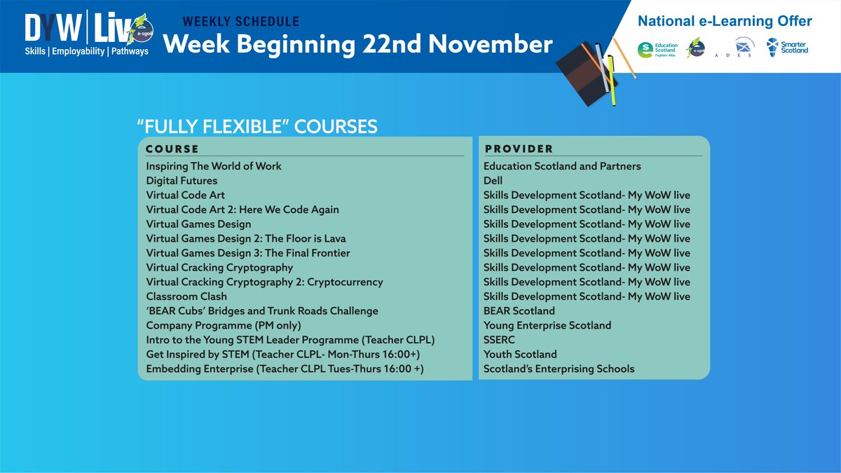 Take a look at what's on at e-Sgoil next week including detailed timetables for Study Support and DYW Live. 
Full details on all programmes can be found on our website e-sgoil.com
#NeLO #NationaleLearningOffer <a href="/EducationScot/">Education Scotland</a> <a href="/NAllianceScot/">Northern Alliance</a>