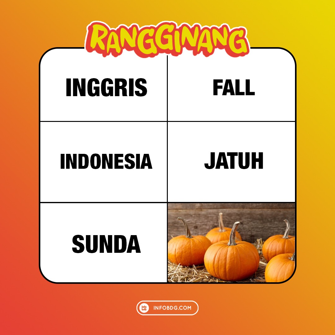 BANDUNG ᮘᮔ᮪ᮓᮥᮀ tweet media