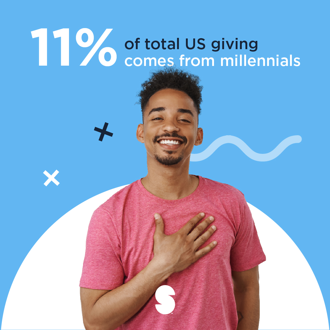 ShareityApp's tweet photo. Do you agree?๐
-
-
#Shareityapp #influencer #socialmedia #Authenticity #motivation #charity https://t.co/S0H8MDmRgb