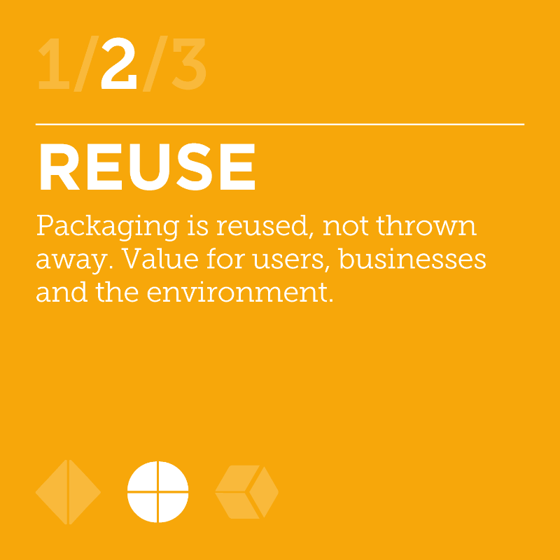 circulareconomy's tweet photo. This week we launched our #GlobalCommitment 2021 Progress Report which showed the majority of packaging is still single-use.

Upstream innovation is about designing out waste, preventing the need for single-use packaging in the 1st place. Read our guide: https://t.co/ZEsqWbpgNW