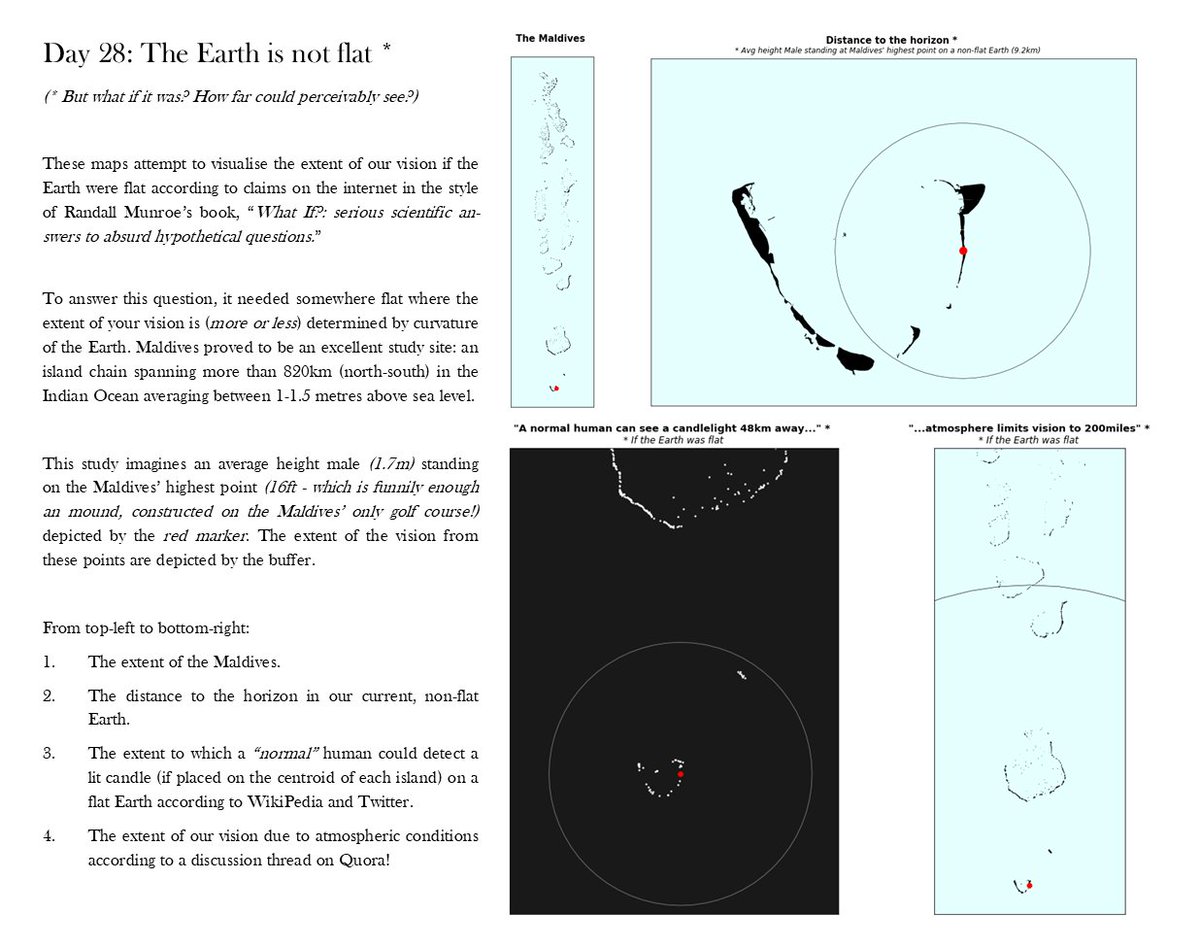 GeoDataScience tweet media