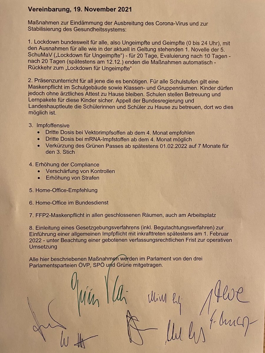 Mit Unterschriften.