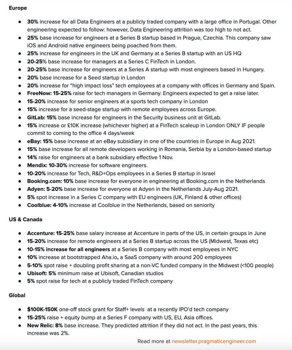 How hot is the market for software engineers? Hotter than I've ever seen. Here's proof.

Dozens of companies have taken an extreme measure: increasing compensation out-of-cycle, during the year, because they see *so* much attrition.

Data on this (thanks for everyone sharing 🙌)