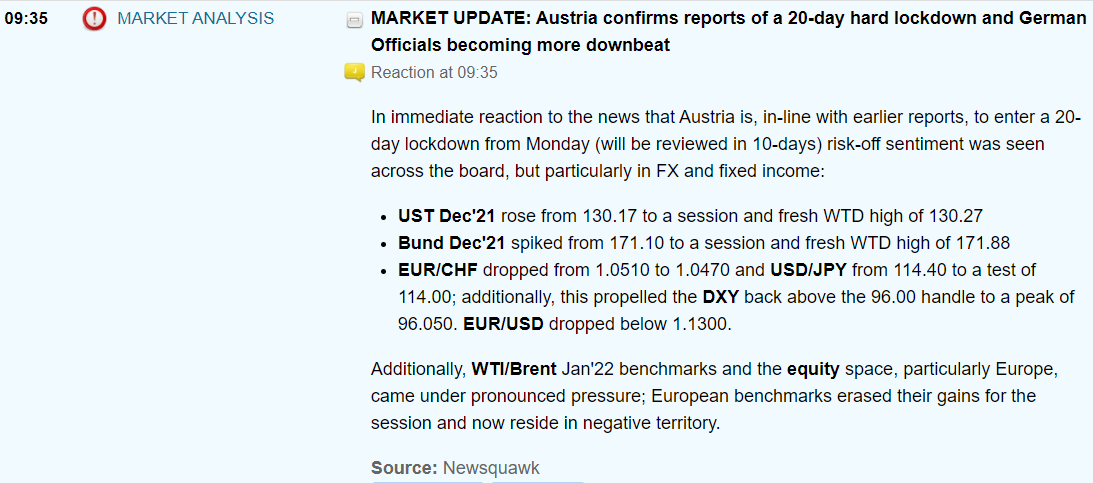 Newsquawk's tweet photo. Market update on the pronounced risk-off move given European COVID developments out of Austria and Germany: https://t.co/3ZlrIxgs1J