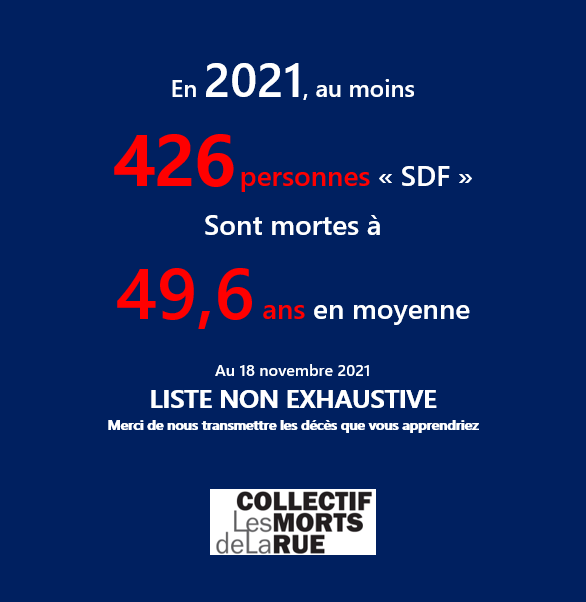 Pagechris75's tweet photo. Salut la famille😓🕯

Nous sommes des chiffres que des chiffres...
Il faudra qu'un jour on se mettent à nous traiter comme des êtres humains #SDF #SansAbri

Merci au Collectif des @Mortsdelarue pour leur travail contre l'oubli et pour la dignité...

*envie de chialer https://t.co/GAnldw3mUu