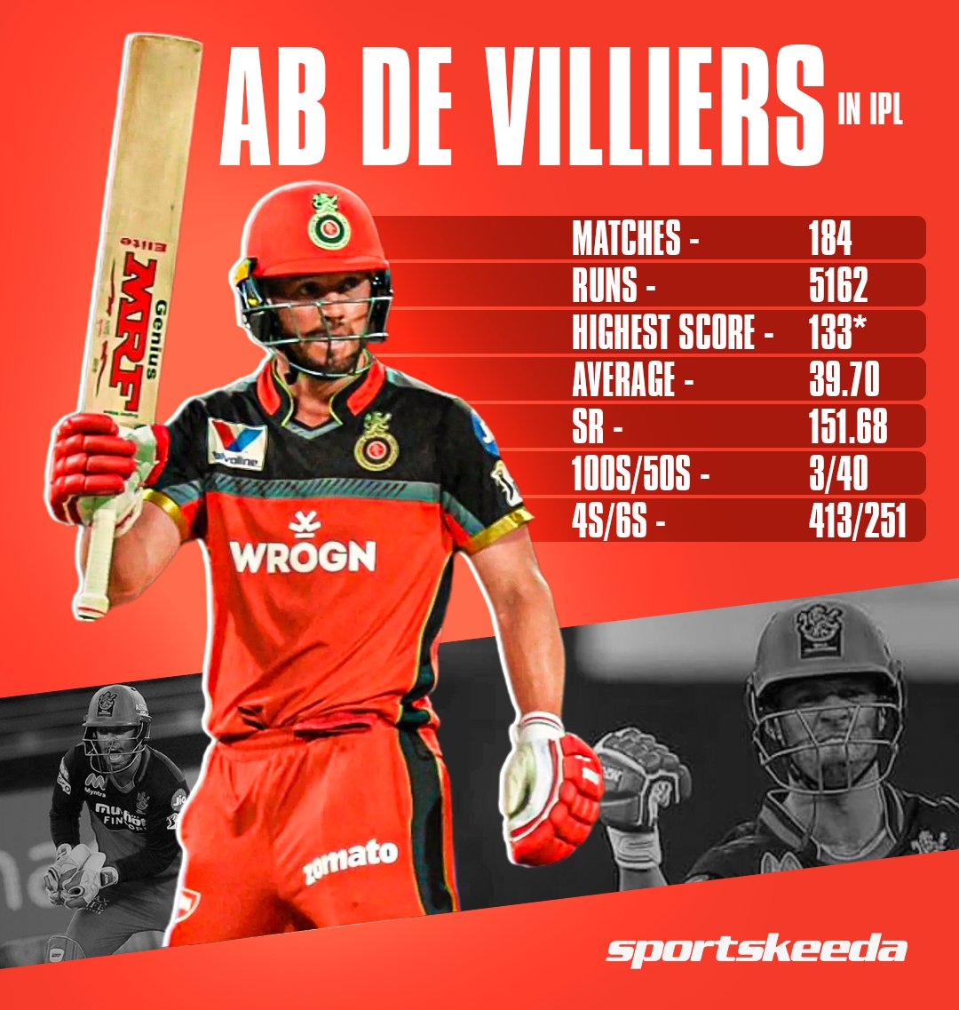 Sportskeeda on Twitter: Sportskeeda on Twitter: