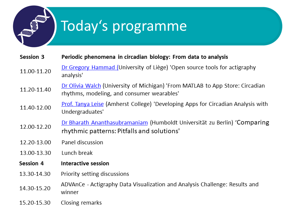 PhysicsofLifeUK's tweet photo. We're live in under an hour with day two of @PhysicsofLifeUK Periodic Patterns workshop. See today's line up of speakers below @oliviawalch @arcascope @bharath_ananth @mspitschan. https://t.co/WTxk6kl5q5 https://t.co/MSO4xZbN8T
