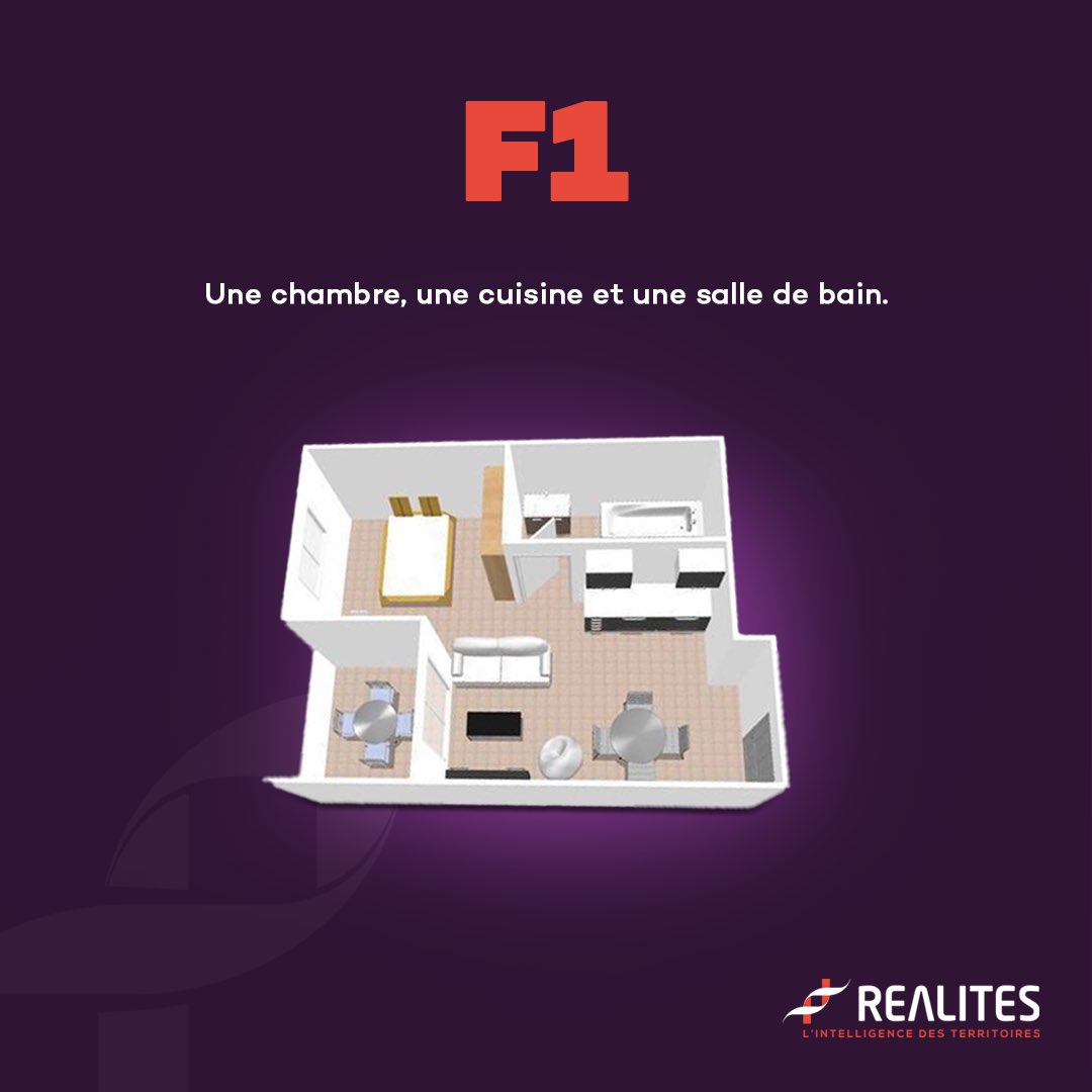 REALITES_Sn's tweet photo. •Un F1 est un appartement comprenant 1 pièce, 1 cuisine et 1 salle de bain.
•Un F2 est un appartement comprenant 1 chambre, 1 salon, 1 cuisine, et 1 salle de bain.
#GroupeREALITES #Realitessenegal #Intelligencedesterritoires #UtilesPartout #Ouvrage #immobilier #senegal https://t.co/vpIOnrvjER