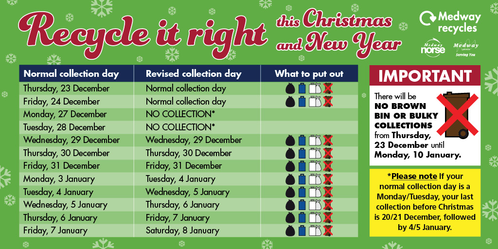 Medway Recycling on Twitter "🎄Your kerbside collection day will be