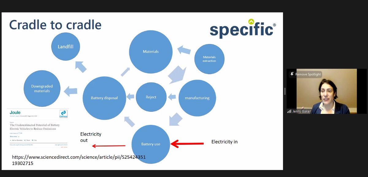 SWMA_IOM's tweet photo. Thank you to @DrJenBaker @BeckyGriffin_  and Dr Santanu Mukherjee for a fantastic talk on Sustainable batteries for net zero last night! 🌍🔋

Stay tuned as we will be sharing information on our next talk soon! https://t.co/JCfzLZpkBm