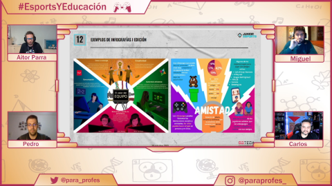 GGTech_gg's tweet photo. Aitor Parra, Product Manager de @JUNIOResp_es, habló el Martes 16 en @para_profes. Gracias a él muchos docentes han podido conocer la Competición Educativa de #Esports entre Centros Educativos. Valores y competencias a través de los #Videojuegos. 

📺https://t.co/ABJGuBO0Lj https://t.co/BwD9hMoXzs