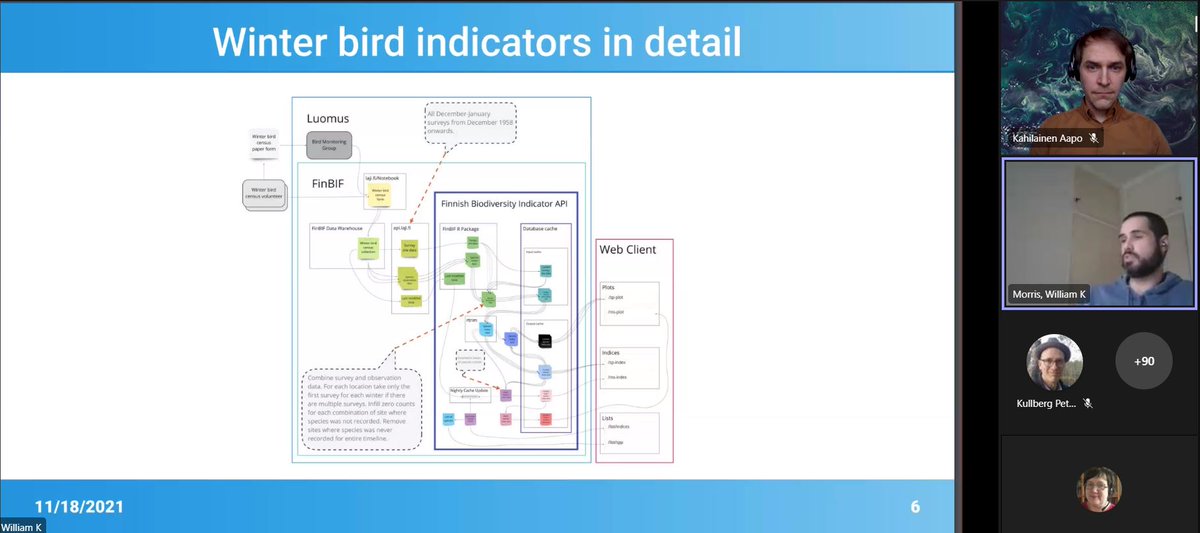 FEO_fi's tweet photo. Automation of #biodiversity indicators - the devil is in the details, at least in terms of things becoming more complex. #FinBiF Will Morris @FEO_fi seminar. https://t.co/PCz4P6LTe6