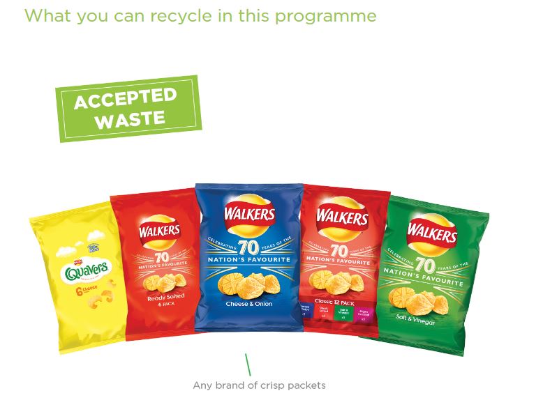 Recycling is more important than ever and it's vital that we all do our bit! ♻️♻️♻️

Barbers are proud to work with @TerraCycleUK  as a public drop-off centre for The Crisp Packet Recycling Scheme.

To find out more about the scheme visit - terracycle.com/en-GB/brigades…