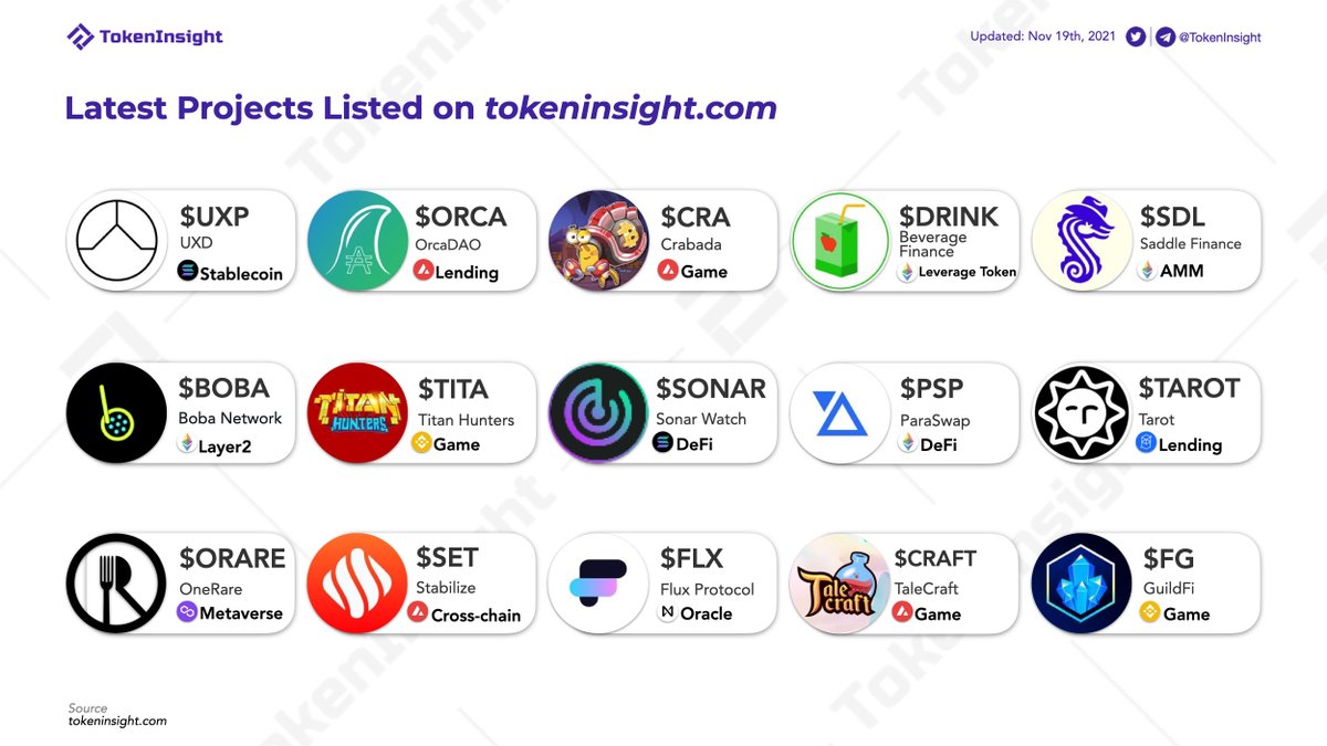 TokenInsight tweet media
