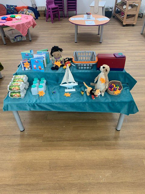MathsManorfield's tweet image. Our Nursery children have been enjoying these lovely mathematical invitations to play @ManorfieldPri #eyfsmaths #countingeyfs #learningtocount #allaboutnumbers