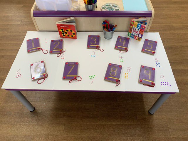 MathsManorfield's tweet image. Our Nursery children have been enjoying these lovely mathematical invitations to play @ManorfieldPri #eyfsmaths #countingeyfs #learningtocount #allaboutnumbers