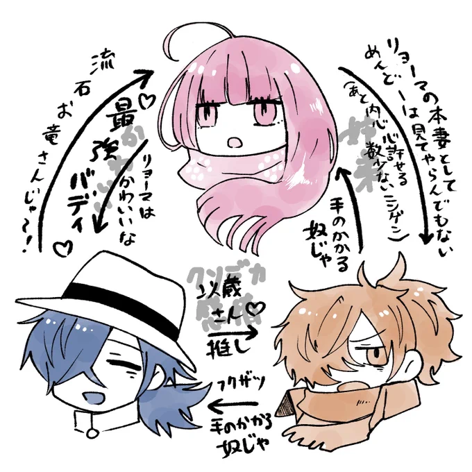 わたしが描いた土佐トリオを見ろ!!!!!!
さぁこの粉を吸え!!!!スゥーーーーーーーーッ!!!!! 