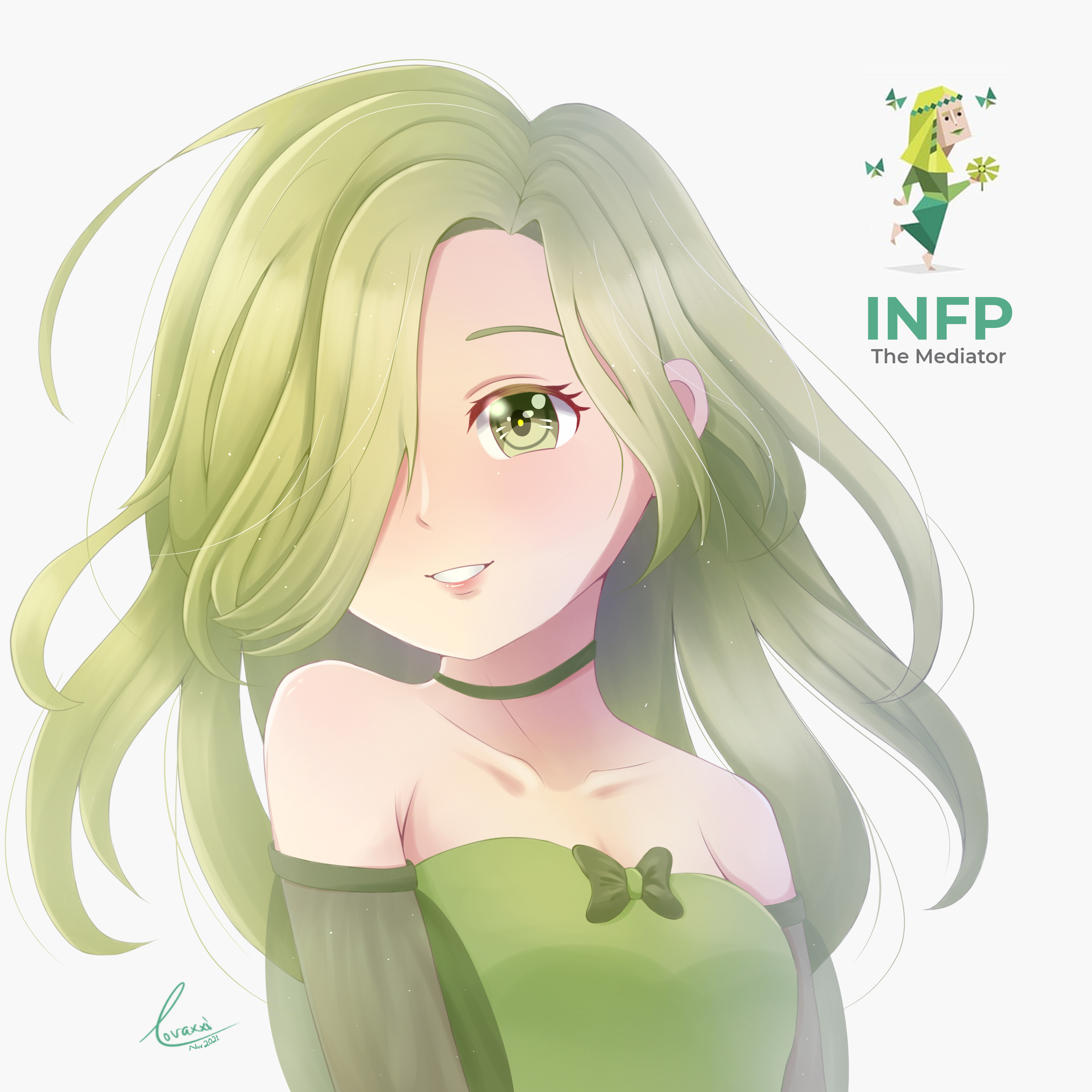 infp anime characters by ICatfishedYourGramma on DeviantArt
