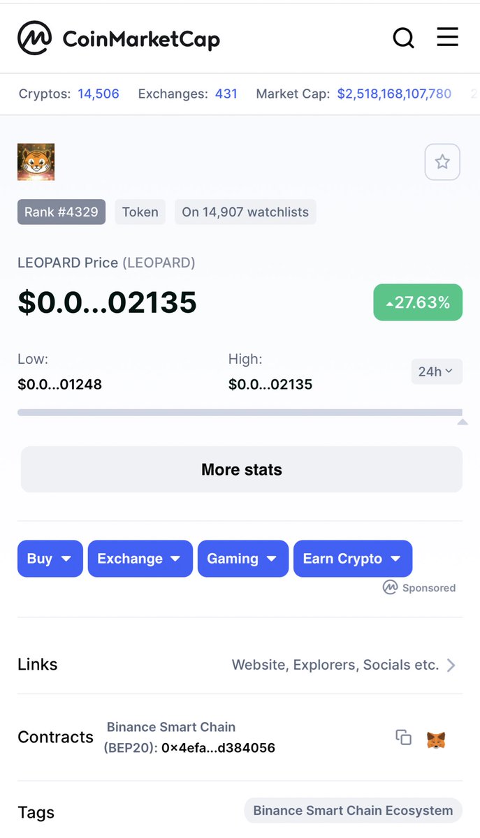27.63% 🚀💎
coinmarketcap.com/currencies/leo…