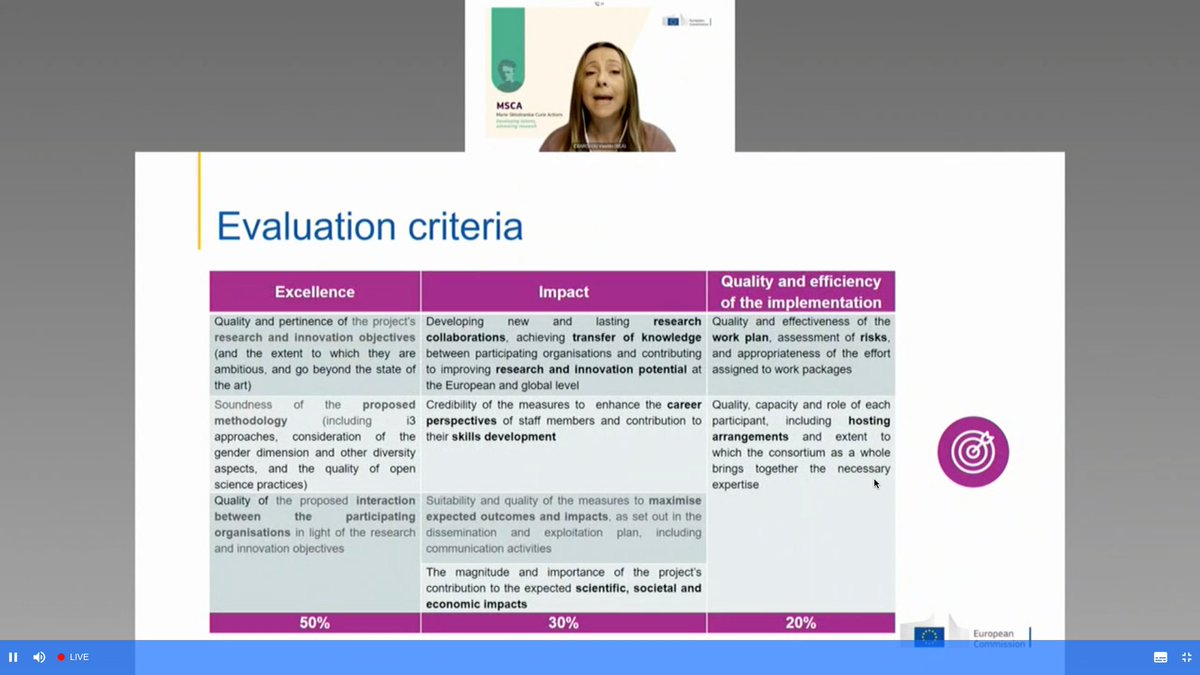 @MSCActions , the presentation on #StaffExchanges starts... #StaffExhangesDay @REA_research, IP results will be important for impact criteria