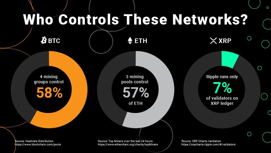 romick7's tweet photo. @Mr_Magooooo @BankXRP @BinanceUS https://t.co/1Uq1jWFMi6