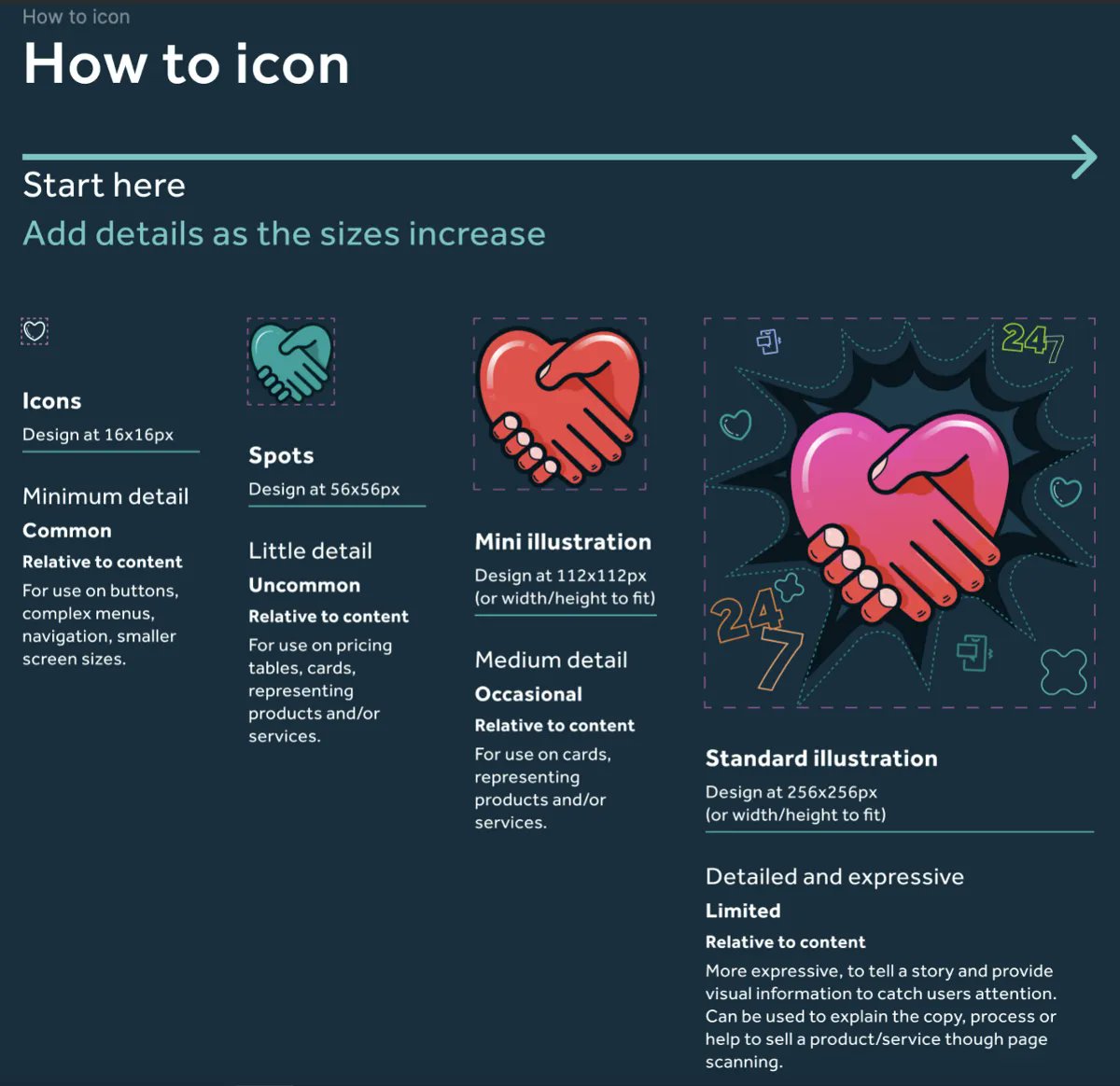 The ultimate guide to designing icons
buff.ly/3qtTg1t