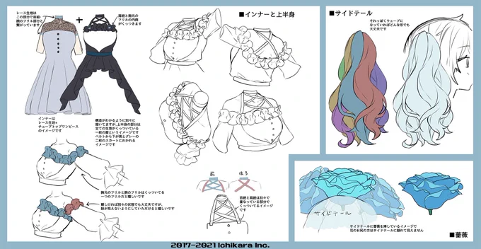 3Dになる青薔薇ドレス👗
再掲するのでファンアートや妄想に
お役立てください…🥳 #まひまひ3D 
