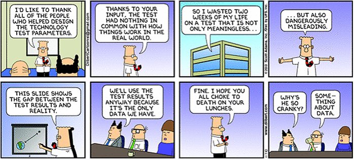 Don’t be Dilbert. Be #datawise.  Assess what matters and use multiple sources of #evidence.