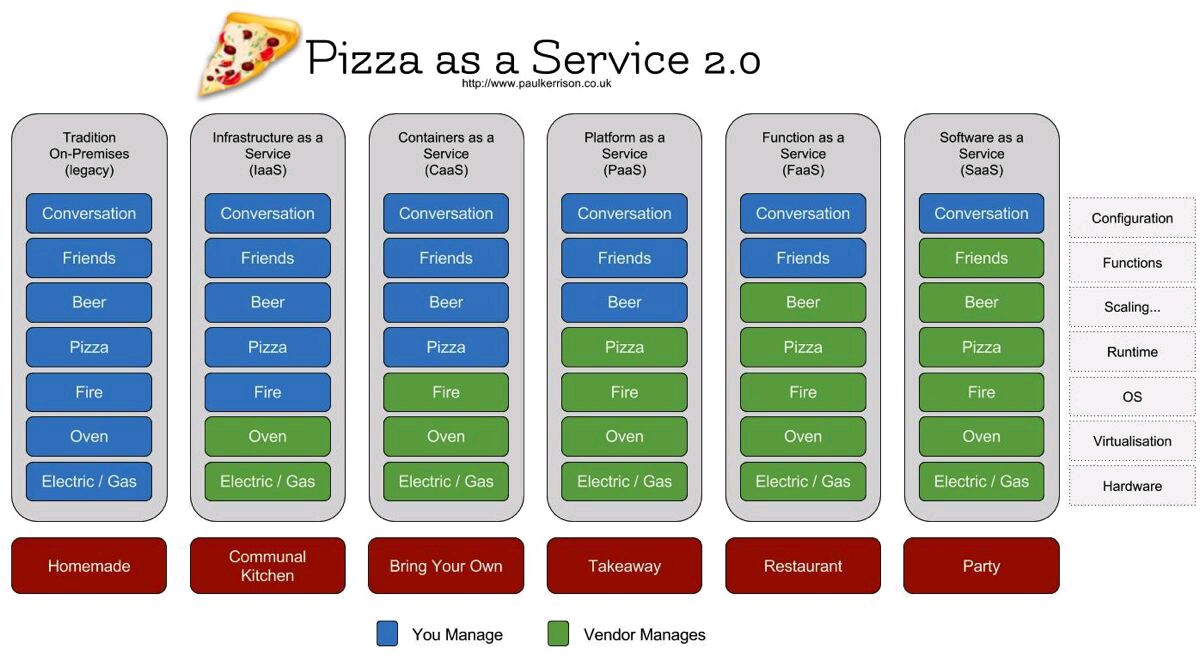 virtualservers tweet picture