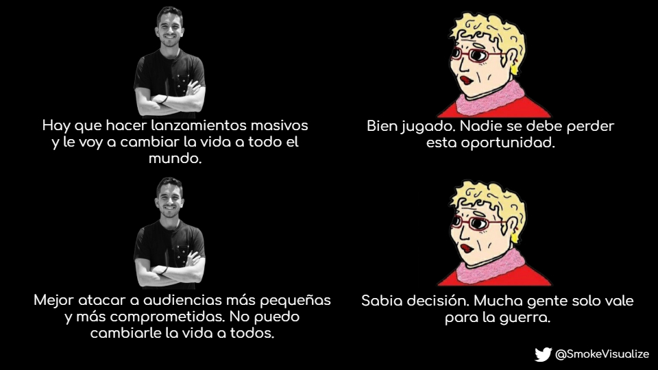SmokeVisualize's tweet image. Los copys de la sala entenderán esto.