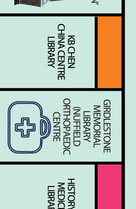 bodleianlibs's tweet photo. Continuing around the #Bodopoly board (which btw is not geographically accurate*) and we pass 1 of our 4 Healthcare Libraries!

Those averse to surgical descriptions may wish to skip the next tweet.

(*though libraries within colour groupings are mostly near-ish to each other) https://t.co/zcfG73Rcrz