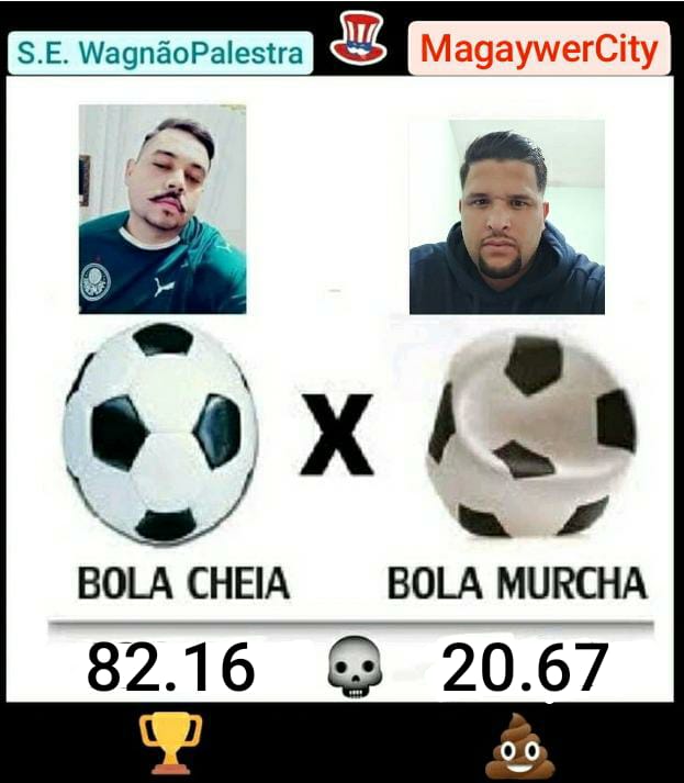 Bola Murcha