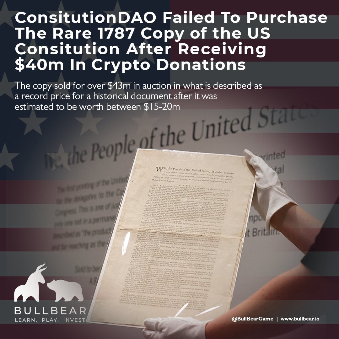 BullBearGame's tweet photo. ConsitutionDAO has failed to purchase the rare 1787 copy of the US Consitution that sold for $43m in a record price for a historical document.
Practice trading crypto here https://t.co/v5tlEvj9ki
#USA #Cryptonews #USConsitution #Cryptocurrency #Auctions #Crypto https://t.co/QFeiRlXSvs