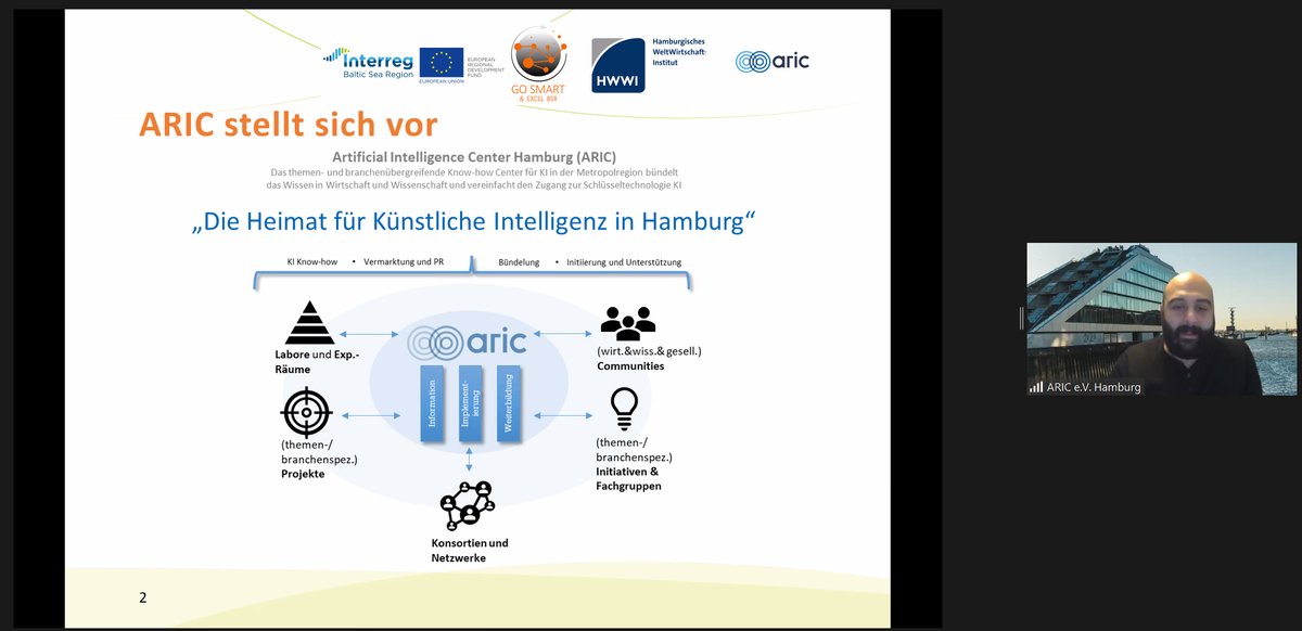 HWWIHamburg's tweet photo. Es war heute ein sehr interessanter und fruchtbarer Austausch im Rahmen unseres regionalen Stakeholder-Workshops. Vielen Dank an die Teilnehmer! Es hat Spaß gemacht! 
#TIBS #MadeWithInterreg #smartspacialisation #innovation #BalticSeaRegion https://t.co/fyRLjwnGdY