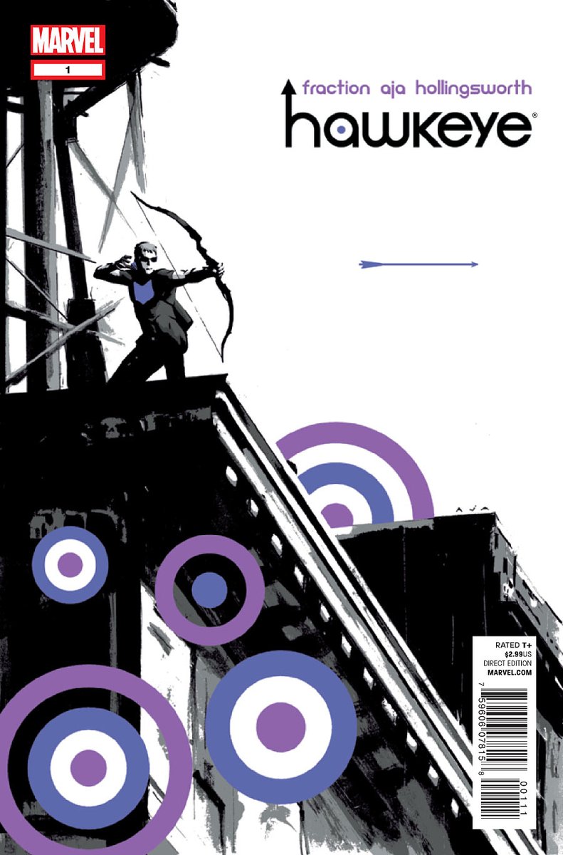PedroParedesDC's tweet photo. No hace falta este recordatorio ni este reconocimiento pero te animo a que me acompañes a este hilo sobre el Hawkeye vol.4 (Ojo de Halcón) de Aja y Fraction con Hollingsworth
#elhilodecomicsdelviernes https://t.co/MKioJt3QYX