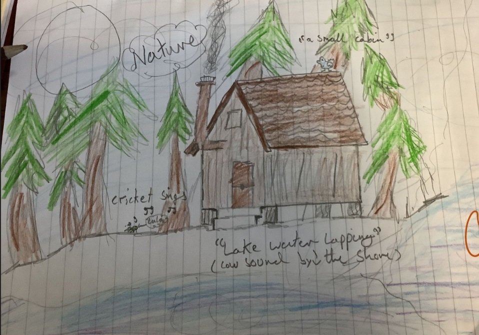 MolloyCM1's tweet photo. Some of the fantastic first year work being done at the moment.  Visual representations of #Yeats #TheLakeIsleOfInnisFree @hfcsrathcoole https://t.co/P49cg8UB1Q