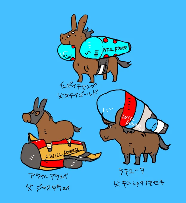 ウイルパワーの子ら
時間ある時にトキオリアリティーでまとめます。
#インディチャンプ 